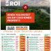 Smart Investment Alert! Own Your Dream Home, Property Today in Heart of New Lagos – Ibeju Lekki